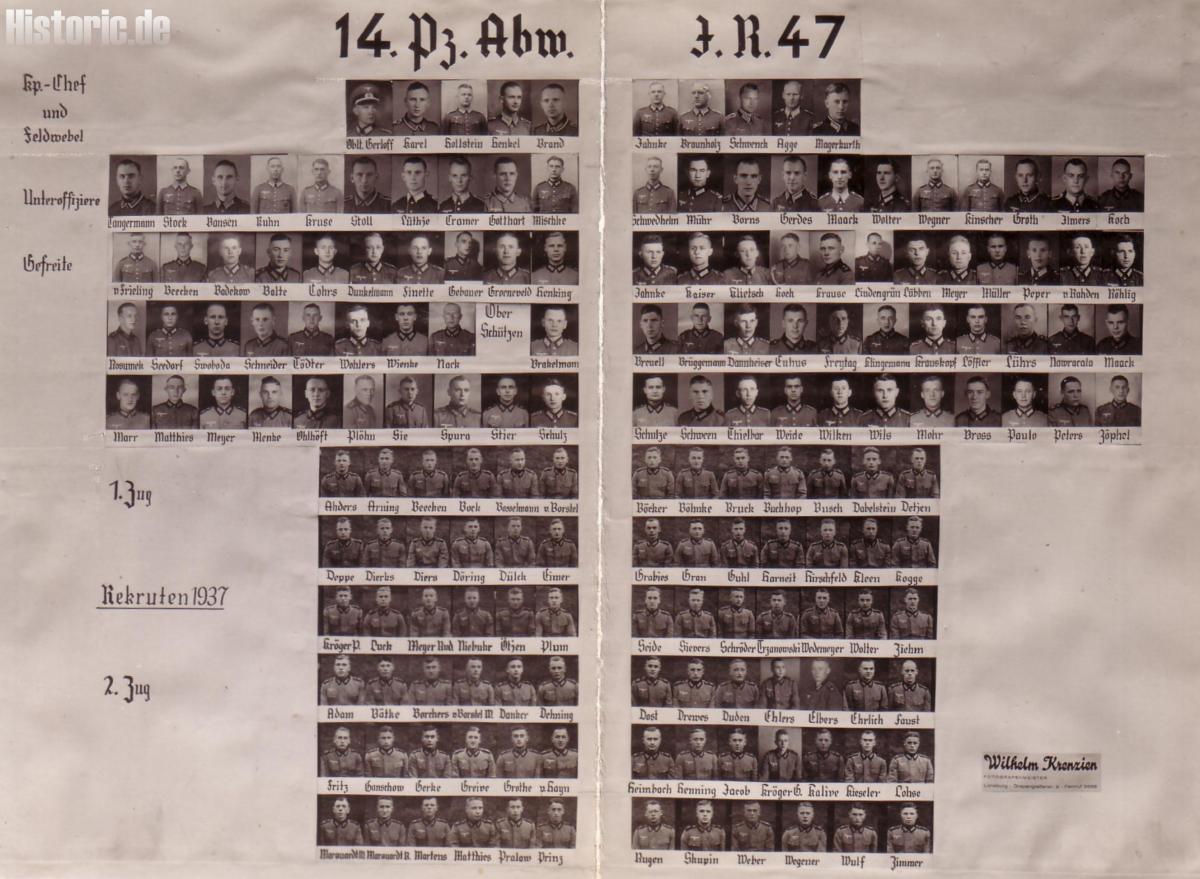 14.Pz.Abw./IR 47 1937